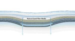 sand filter media